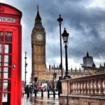 Sitios más visitados en Europa